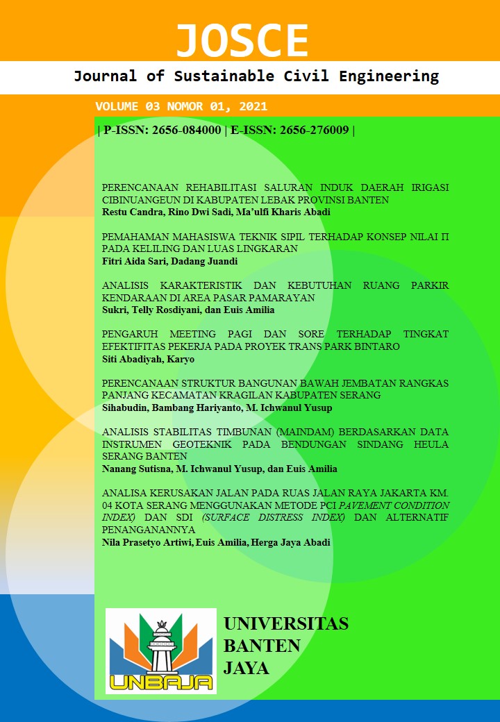 					View Vol. 3 No. 1 (2021): josce: Journal of Sustainable Civil Engineering
				