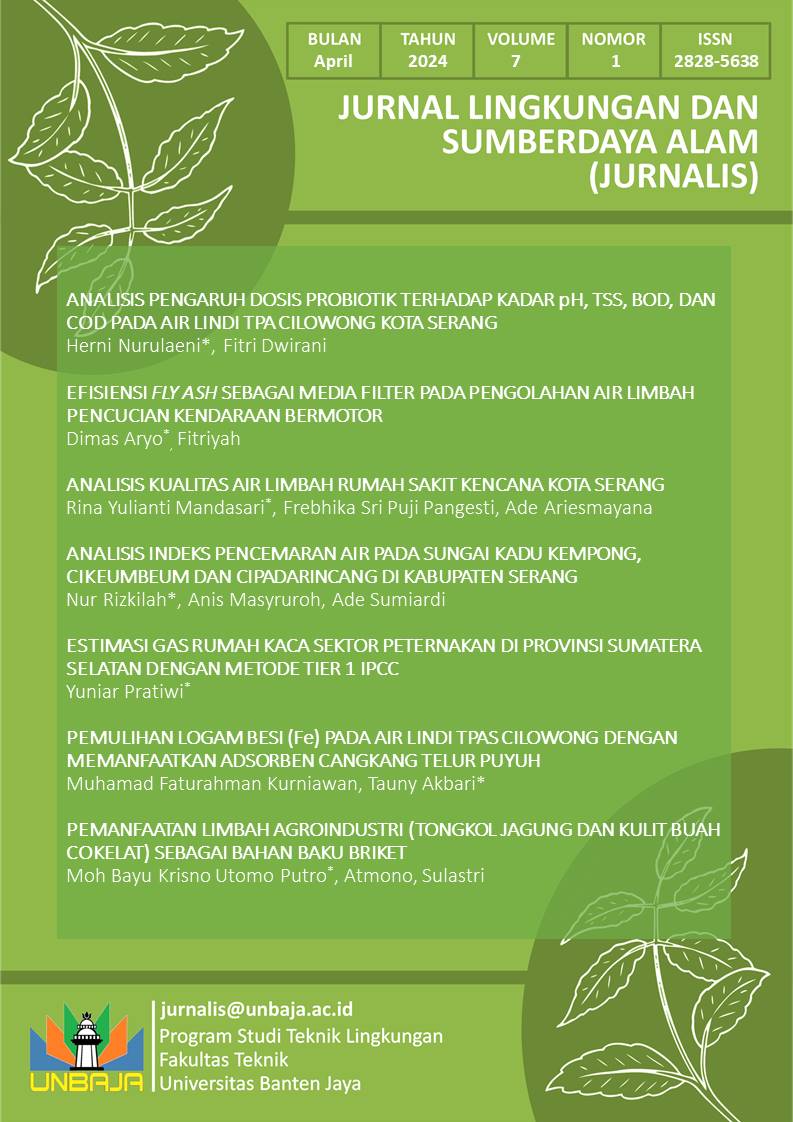 View Vol. 7 No. 1 (2024): Jurnal Lingkungan dan Sumberdaya Alam (JURNALIS)